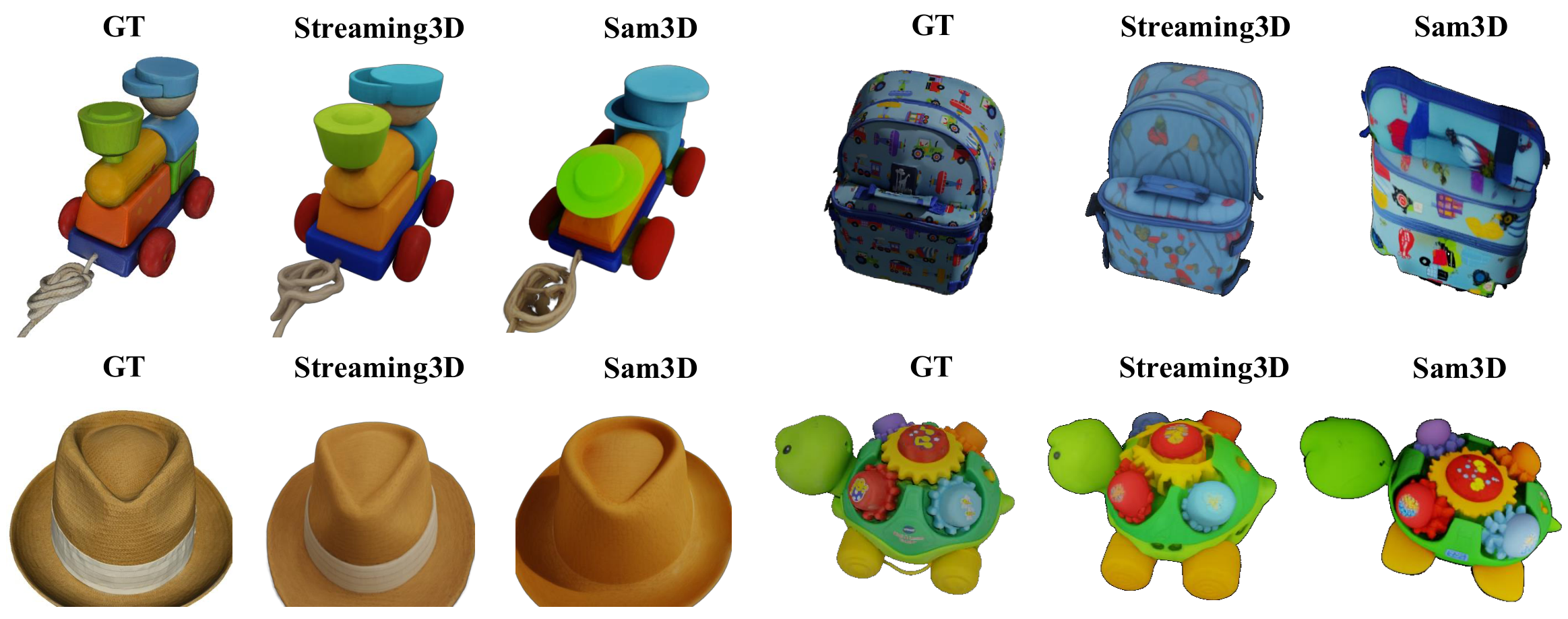 Streaming3D teaser: streaming 3D generation with constant memory